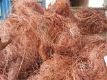 High Purity 99.99% Copper Wire Scrap From Europe Factory Directly for Sale